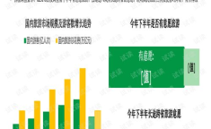 旅游消费者营销策略中的植入营销策略研究,旅游消费者营销策略中的植入式营销策略应用与效果分析