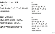 函数依赖,基于函数依赖的数据库设计原理与应用实践