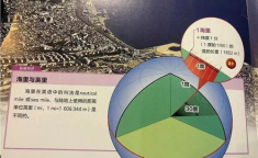 海里等于多少公里?,海洋距离单位的起源与转换解析