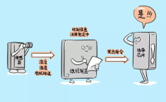 娱乐吃瓜冷知识,那些你不知道的“吃瓜”冷知识