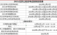 北京公务员考试时间,“2025年北京公务员考试时间解析与备考策略”