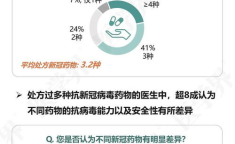新冠临床医生访谈记录,临床医生亲述新冠战“疫”心路历程