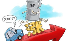 油价将大幅上涨,影响与应对策略全解析