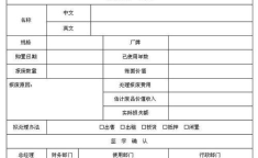 处置固定资产分录,会计处理与操作流程详解”