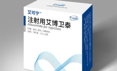 腺肌症新药上市了,新药上市，为患者带来希望与选择