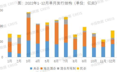 房地产股2025年走势,政策助力下的复苏与分化趋势