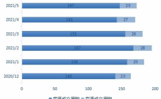 贝壳找房如何查看区域价格走势信息,区域价格走势全解析，洞察市场动态”