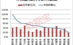华为概念股,核心概念股深度剖析与投资策略
